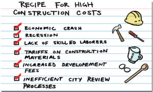 Cartoon with the title "recipe for high construction cost" on lined paper. Some listed items include "economic crash," "recession," "lack of skilled laborers," "tariffs on construction materials," "increased development fees," and "inefficient city review processes."