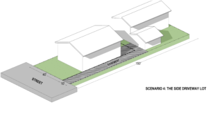 Graphic depicting two houses on the same property. One house sits closer to the street, while the other sits behind the first house at the back of the property, accessed by a side driveway.